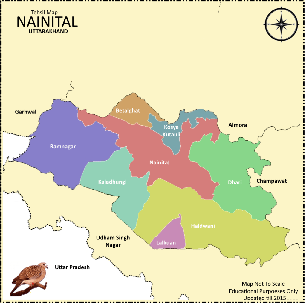 nainital map